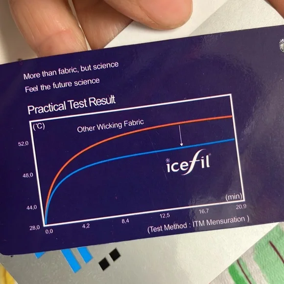 Ibkul Golf/Tennis/Athletic/Athleisure Dress, S, NWT! - Picture 7 of 10